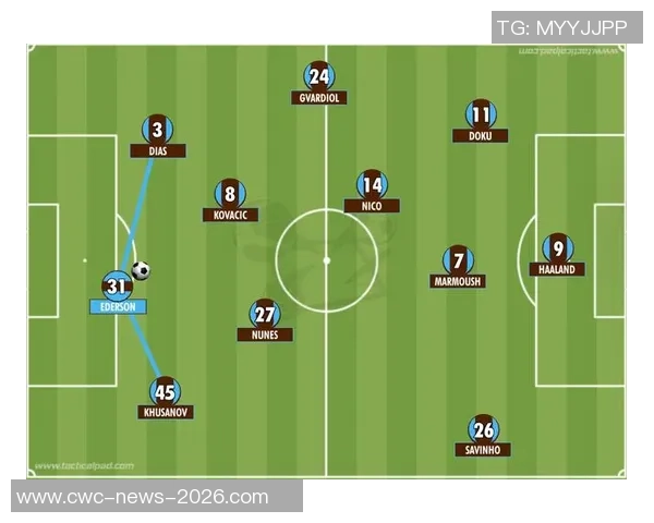 深入解析足球三角战术图解及其在比赛中的应用与优势分析